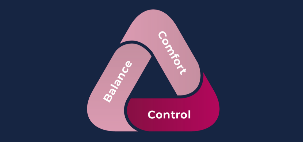 myWarm_OptimizeControl